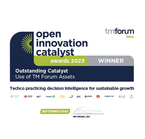 軟件服務(wù) 數(shù)字化時(shí)代的核心驅(qū)動(dòng)力